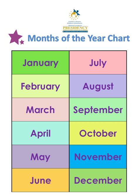 How To Teach The Months Of The Year Months Of The Year Activities - Months Of The Year Activities