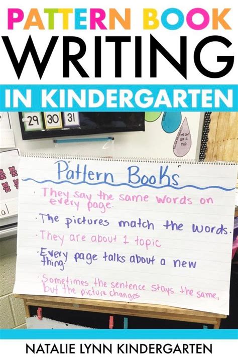 How To Teach Writing Pattern Books In Kindergarten Pattern Writing For Kindergarten - Pattern Writing For Kindergarten