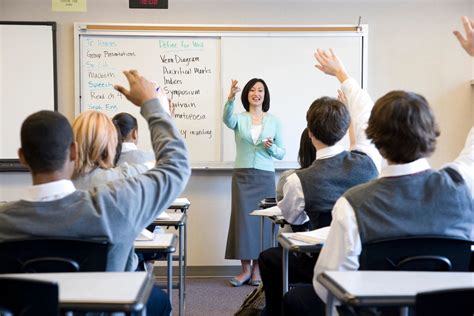 How To Teach Your Students To Write Strong Teaching Argumentative Writing High School - Teaching Argumentative Writing High School
