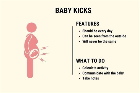 how to tell baby kicks from gastonia airport