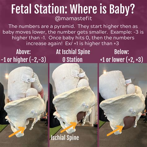 how to tell baby movement from gas station