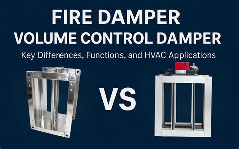 How To Test Fire Dampers