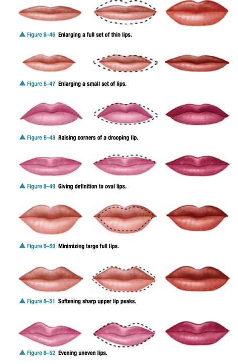 how to thin lip gloss powder video