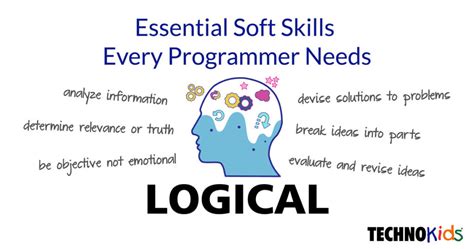 how to think logically in programming