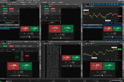 They can be said to be the 100% true NDD brokerages. DMA forex brok