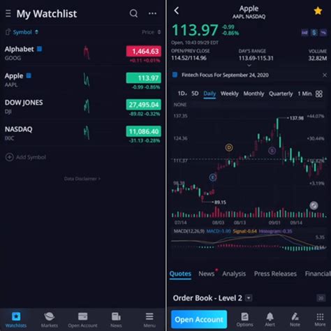 11 Best Stock Apps of December 2023. The best apps to buy st