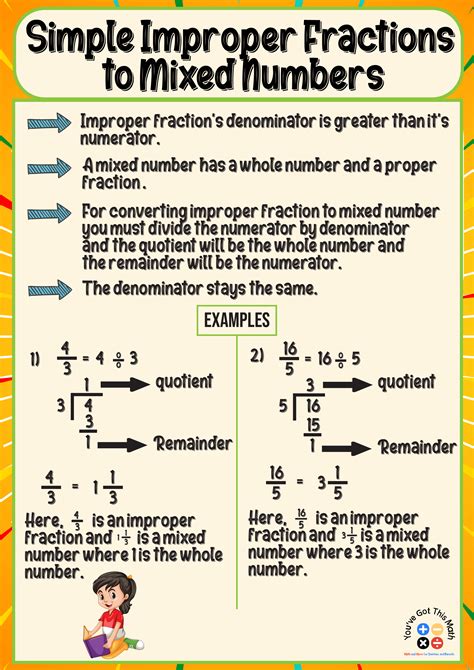 How To Turn Improper Fractions Into Mixed Fractions