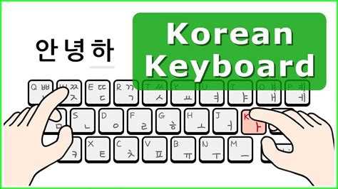 how to type annyeong in korean keyboard
