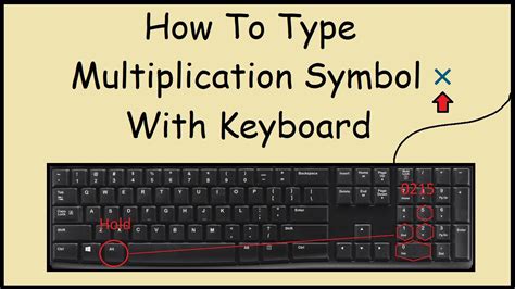 How To Type Multiplication Sign On A Computer Multiplication Copy And Paste - Multiplication Copy And Paste