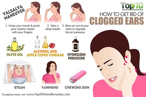 how to unclog an ear from congestion