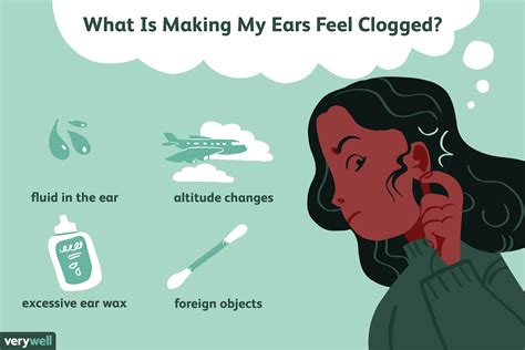 how to unclog ear from allergies
