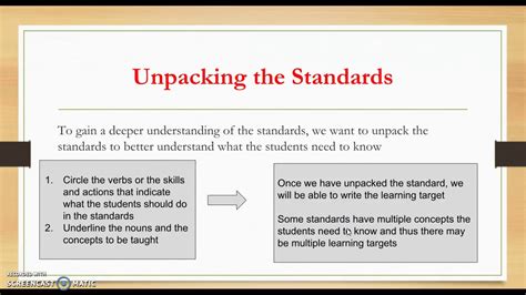 How To Unpack A Standard 8211 Betterteacher Net Unpacking Standards Worksheet - Unpacking Standards Worksheet