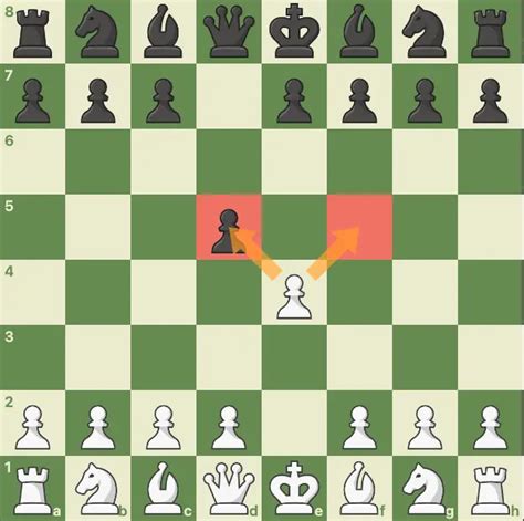 how to use a pawn in chess