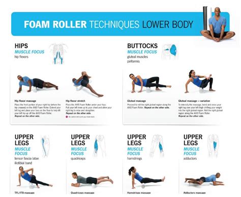 how to use a roller for legs