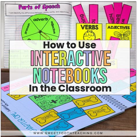 How To Use An Interactive Notebook Plus 25 Interactive Science Notebooks 5th Grade - Interactive Science Notebooks 5th Grade