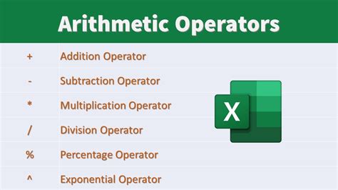 how to use arithmetic operators in excel
