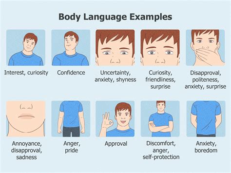 How To Use Body Language Effectively