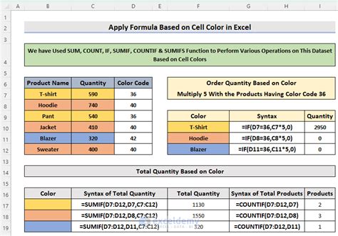how to use color formula in excel