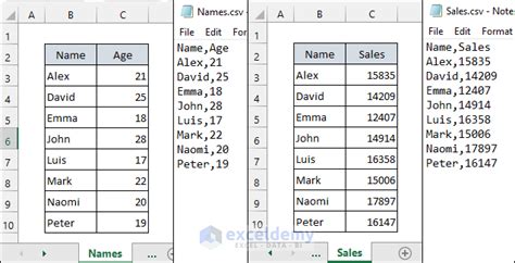 how to use comma delimited in excel