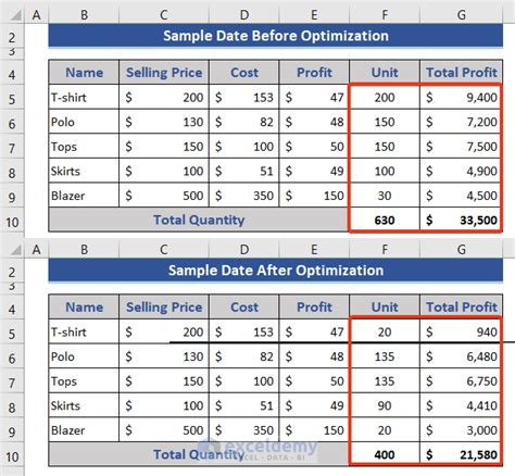 how to use data solver in excel