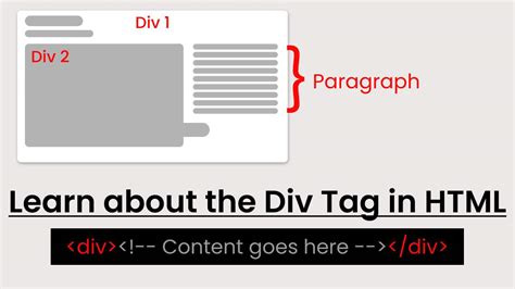 how to use div tag in javascript