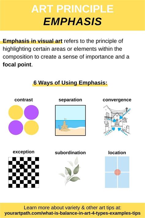 How To Use Emphasis To Enhance Your Interior Examples Of Emphasis In Interior Design - Examples Of Emphasis In Interior Design