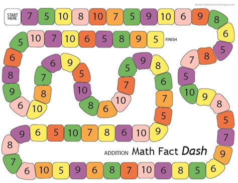 How To Use Fact Dash For Basic Facts Fact Dash Second Grade - Fact Dash Second Grade