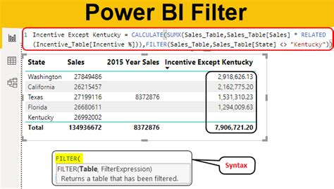how to use filter in power bi