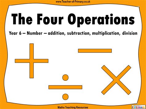 How To Use Four Operations To Find The Input Output Math Tables - Input Output Math Tables