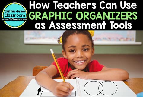 How To Use Graphic Organizers To Improve Reading Graphic Organizer For Reading Informational Text - Graphic Organizer For Reading Informational Text