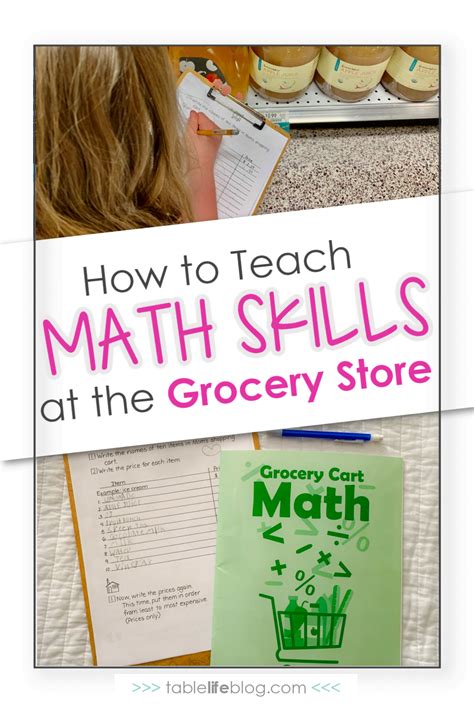 How To Use Grocery Cart Math While Shopping Grocery Math - Grocery Math