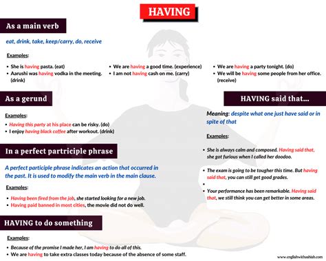 how to use having in a sentence