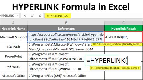 how to use hyperlink formula in excel