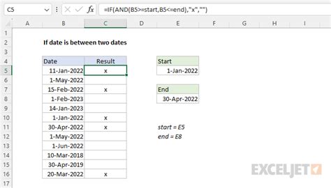 how to use if function between two dates