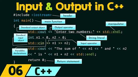 how to use input box in c#