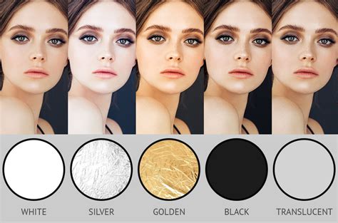 how to use light reflectors in photography