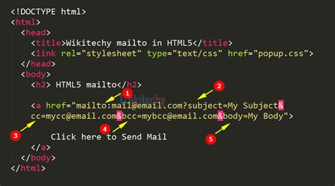 how to use mailto in html