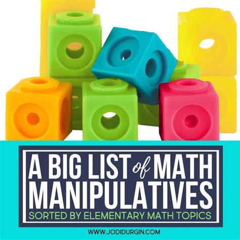 How To Use Math Manipulatives When Teaching Equivalent Teaching Equivalent Fractions - Teaching Equivalent Fractions