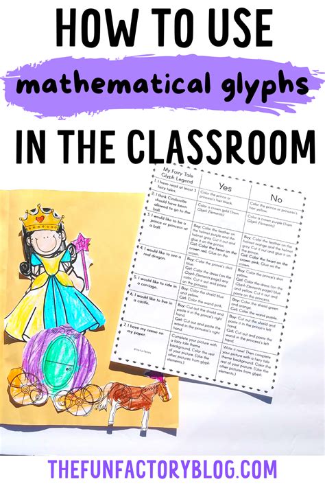 How To Use Mathematical Glyphs In The Classroom Math Glyphs - Math Glyphs