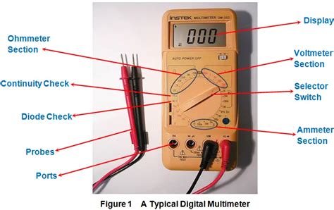 How To Use Multimeter Pdf