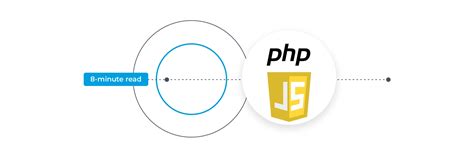 how to use php in javascript