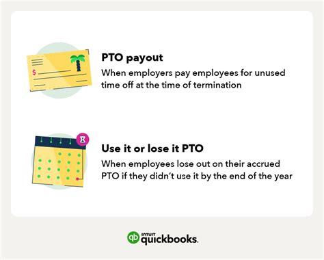 how to use pto