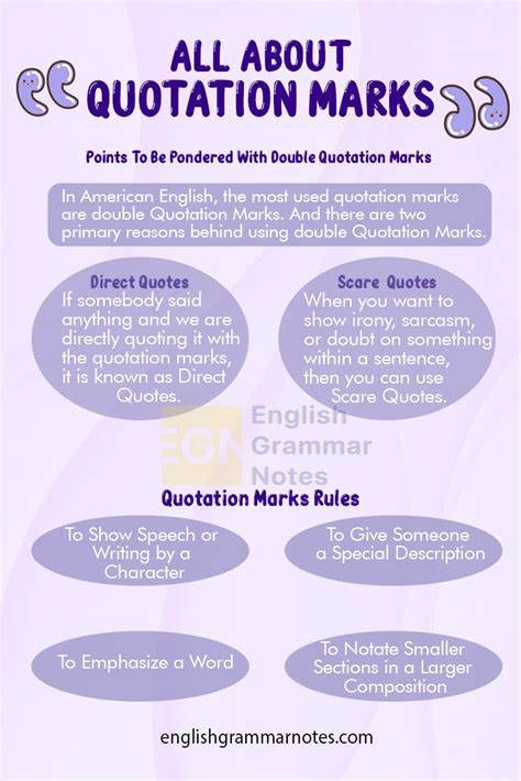 how to use quotation marks in english