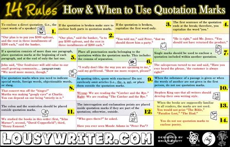 how to use quotations in a story