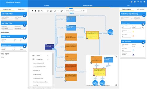 How To Use Schema Visualization In Azure Data Studio