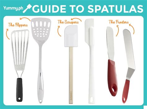 how to use spatula in cooking