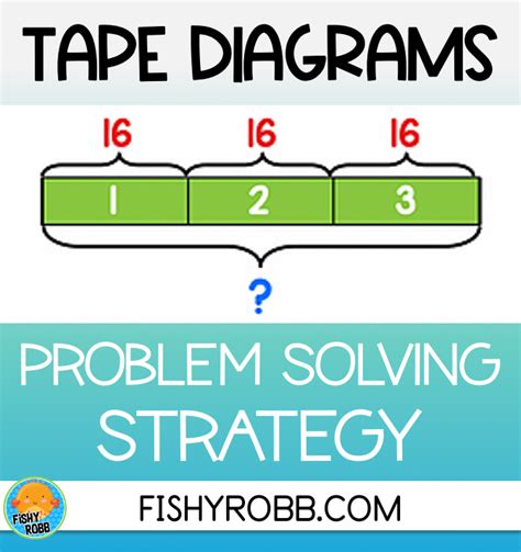 How To Use Tape Diagram For Problem Solving Mathematical Diagram With Rectangular Blocks - Mathematical Diagram With Rectangular Blocks