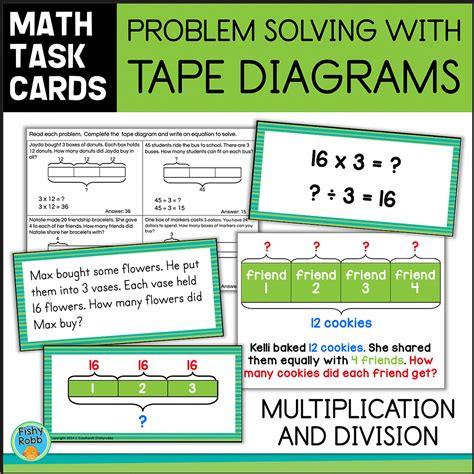 How To Use Tape Diagrams In Math To Tape Fractions - Tape Fractions