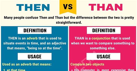 How To Use Than And Then Quiz And Then Or Than Worksheet - Then Or Than Worksheet