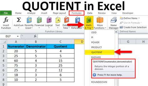 How To Use The Excel Quotient Function Zeros In The Quotient Worksheet - Zeros In The Quotient Worksheet